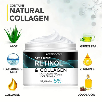 YoungCome Retinol Complex™